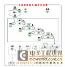 自动配料装车系统控制程序_配料装车自动控制系统原理_自动配料装车系统控制