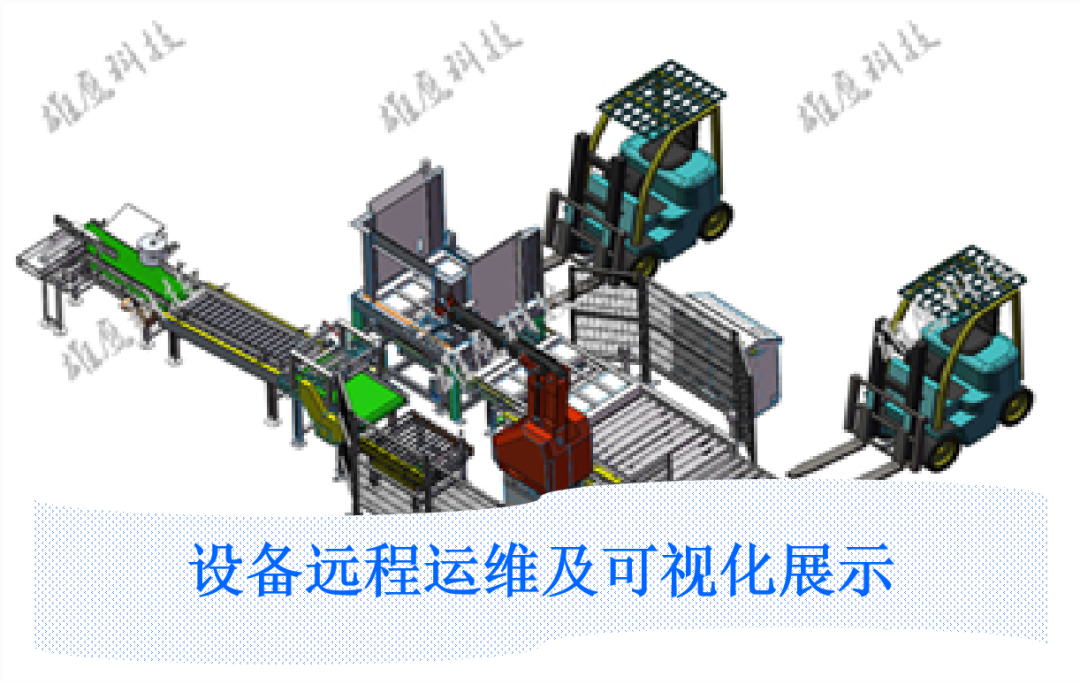 工业自动配料称重系统_自动称重配料系统设计_配料称重控制器接线图