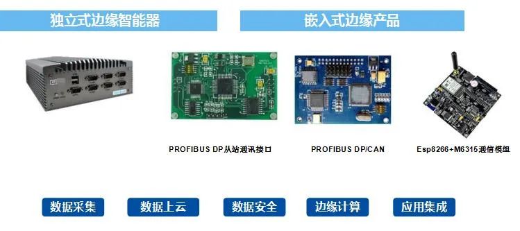 自动称重配料系统设计_配料称重控制器接线图_工业自动配料称重系统