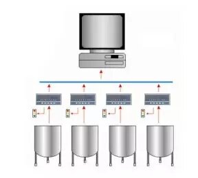 配料称重控制器接线图_配料称重控制系统的作用_配料称重控制系统