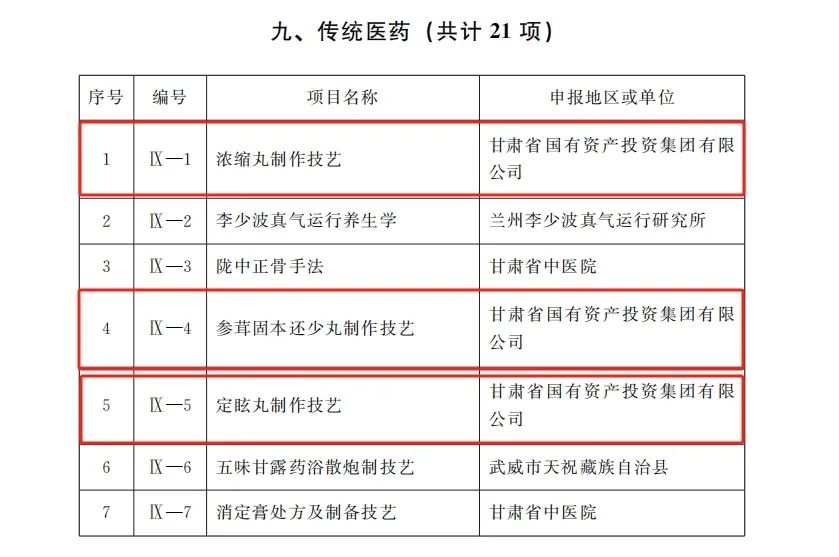 制药配料系统_配料制药系统包括哪些_配料系统操作规程