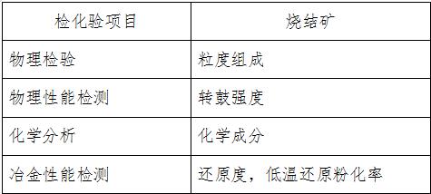 配料烧结系统设计_配料烧结系统有哪些_烧结配料系统