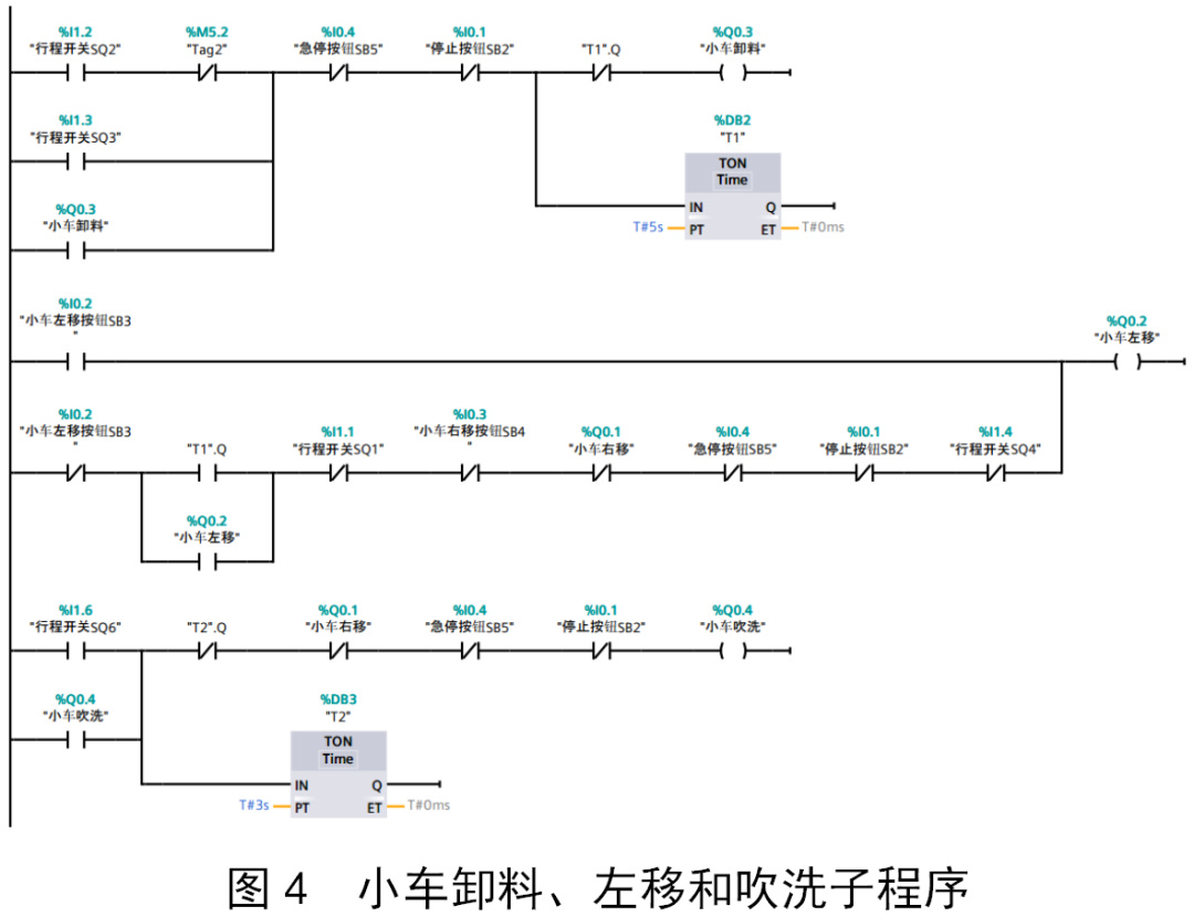 自动配料系统项目_配料维护自动系统的作用_自动配料系统维护