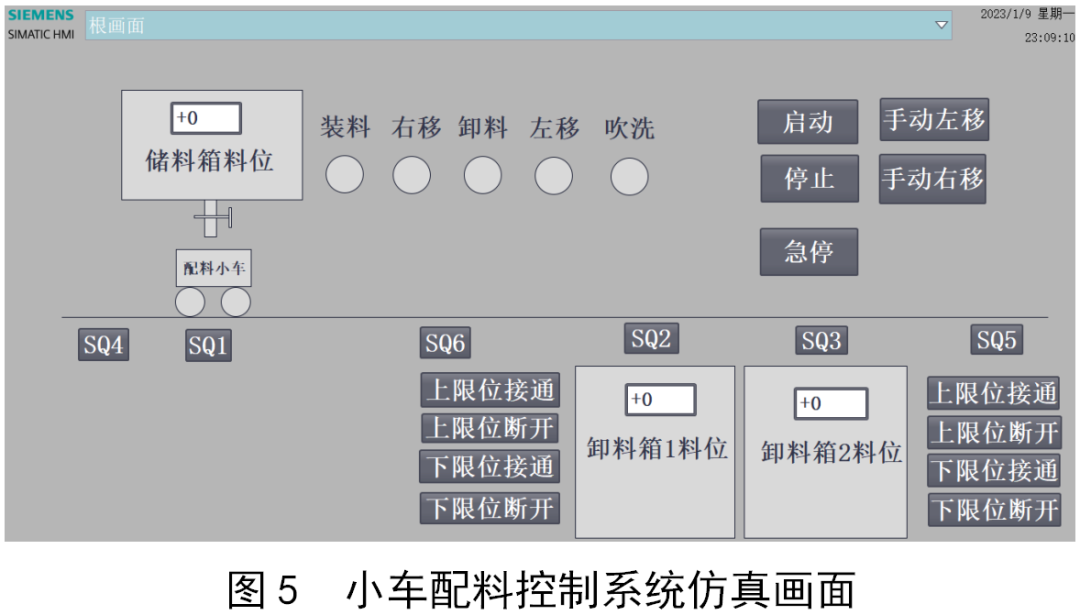 配料维护自动系统的作用_自动配料系统项目_自动配料系统维护