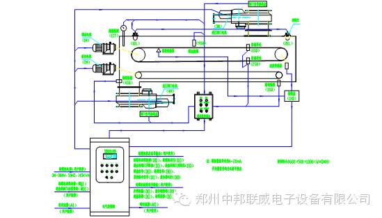 配料管理系统_配料系统工作过程_自动配料系统维护