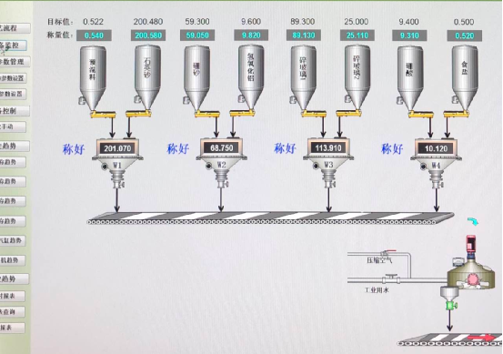 玻璃自动配料系统_配料玻璃控制系统设计_玻璃配料控制系统