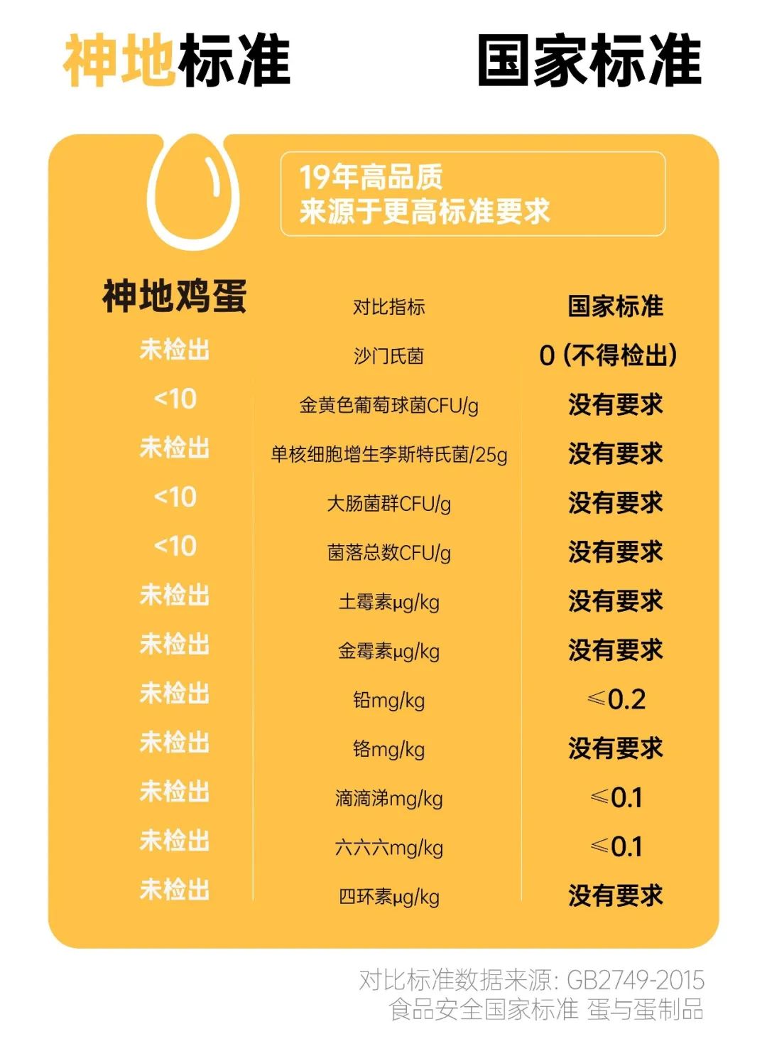 配料系统多少钱_配料系统图_配料系统操作规程