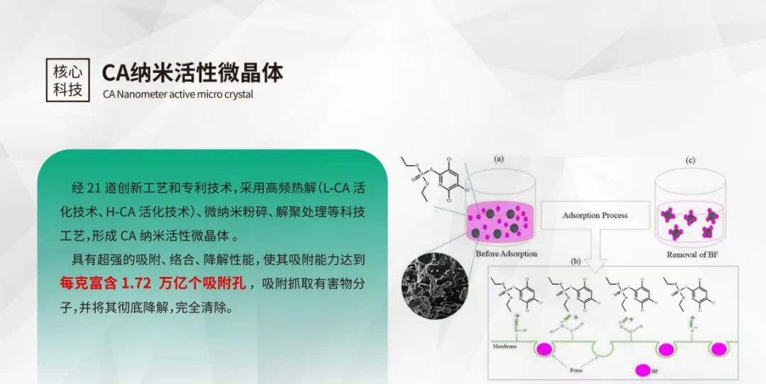 配料系统图_配料系统多少钱_配料系统操作规程