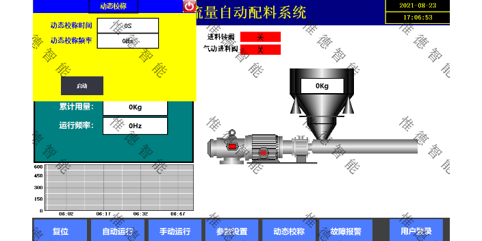 烟台全自动称重配料设计,称重配料