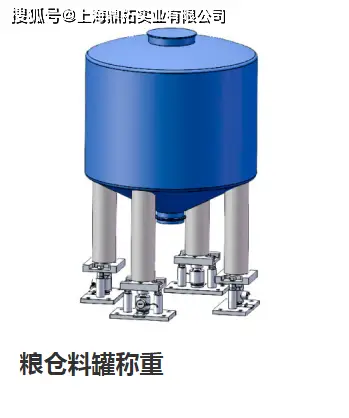 称重配料自动控制系统_配料称重自动控制系统流程图_配料称重自动控制系统负数