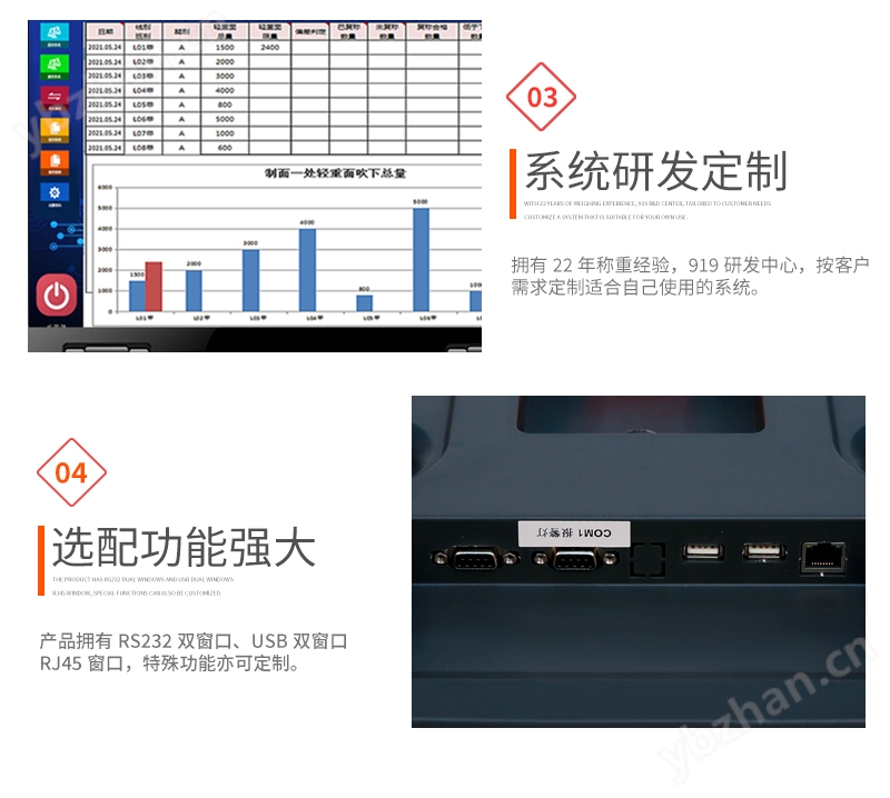 电子配料机_配料系统价格_电子配料系统