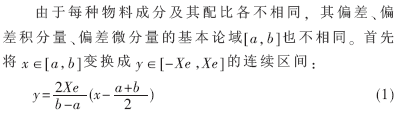 配料自动控制系统原理_配料自动控制系统_配料自动控制系统设计