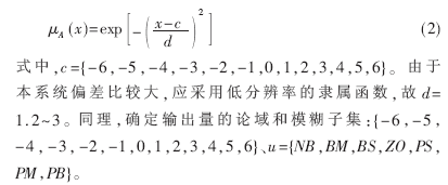 配料自动控制系统原理_配料自动控制系统_配料自动控制系统设计