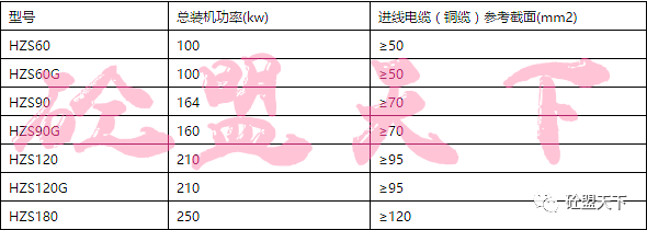 配料称重自动控制系统_配料称重自动控制系统怎么调_配料称重自动控制系统方案