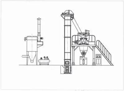 干粉砂浆配料系统_砂浆配料干粉系统图_砂浆配料干粉系统有哪些
