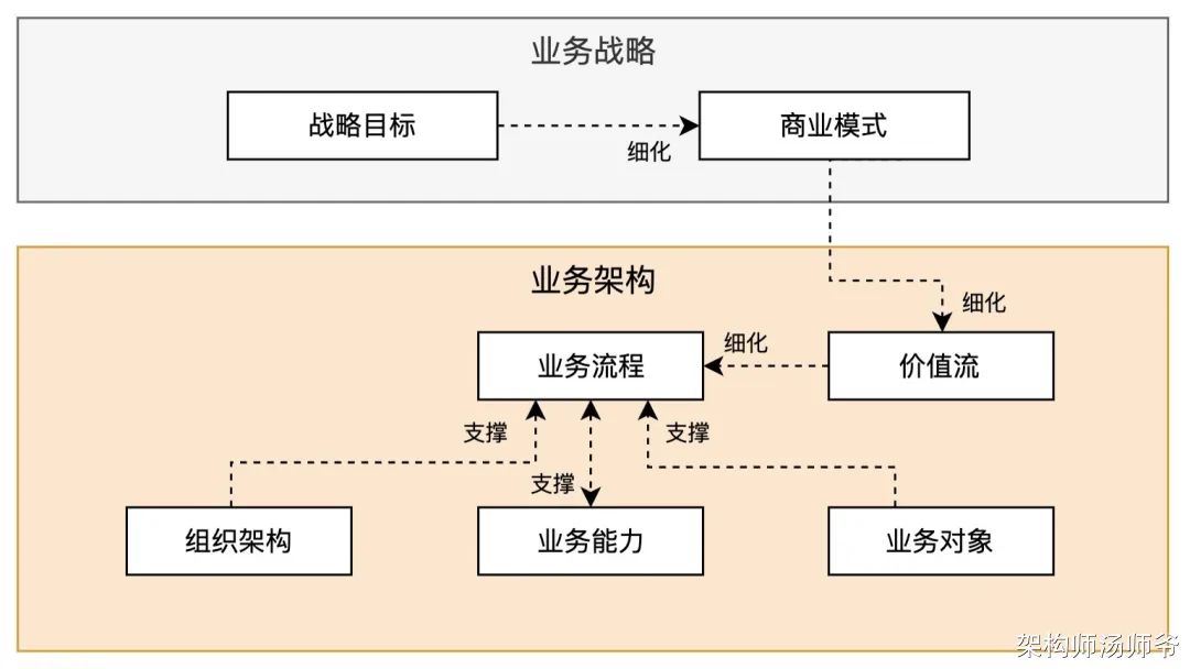 配料平台_配料系统价格_配料管理系统