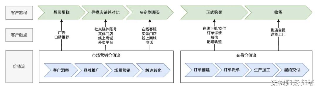 配料平台_配料系统价格_配料管理系统