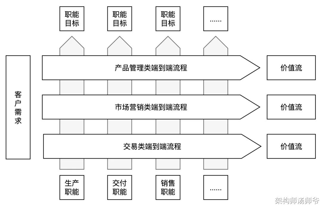 配料系统价格_配料平台_配料管理系统