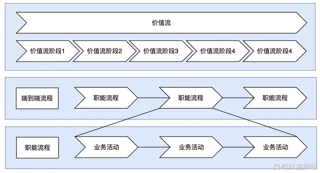 配料平台_配料管理系统_配料系统价格