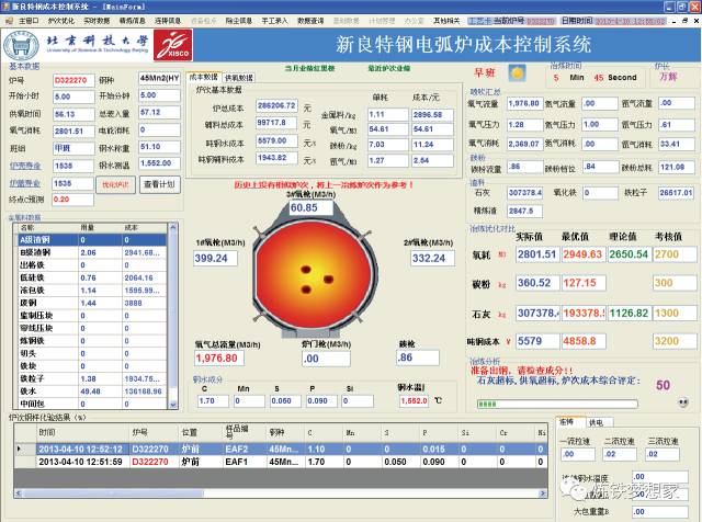 电炉连续加料设备厂家_加热炉自动上料控制线路_电炉自动加配料系统