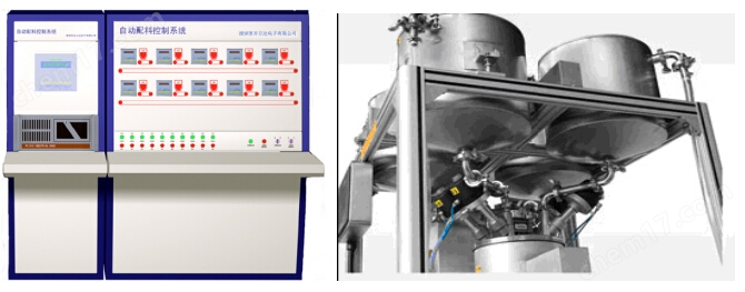 自动称重配料系统厂家