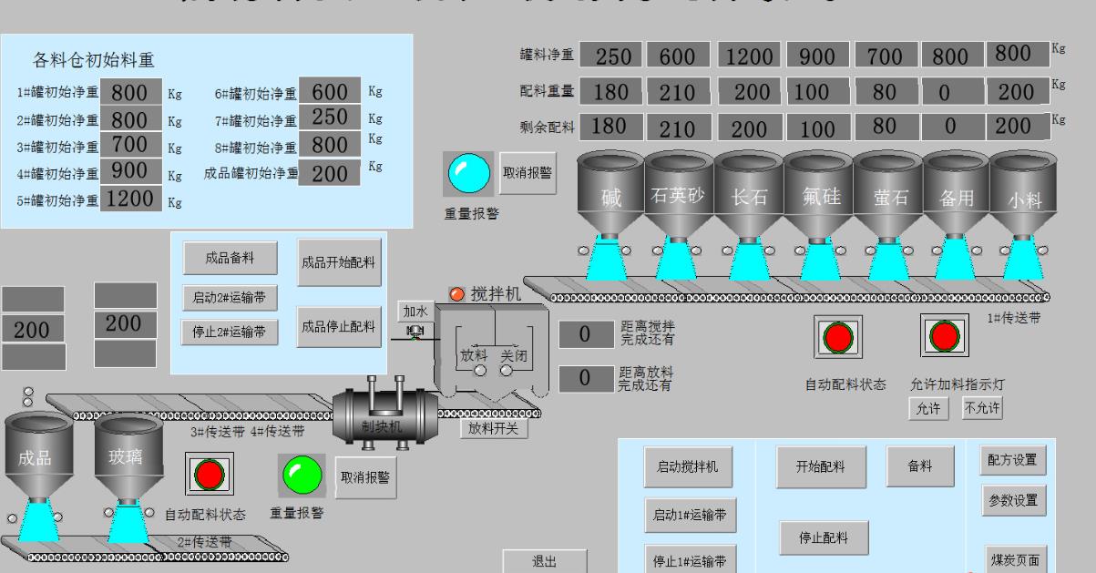 称重配料自动控制系统_配料称重自动控制系统负数_配料称重自动控制系统流程图